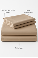 Bamboo Sheet set whats included